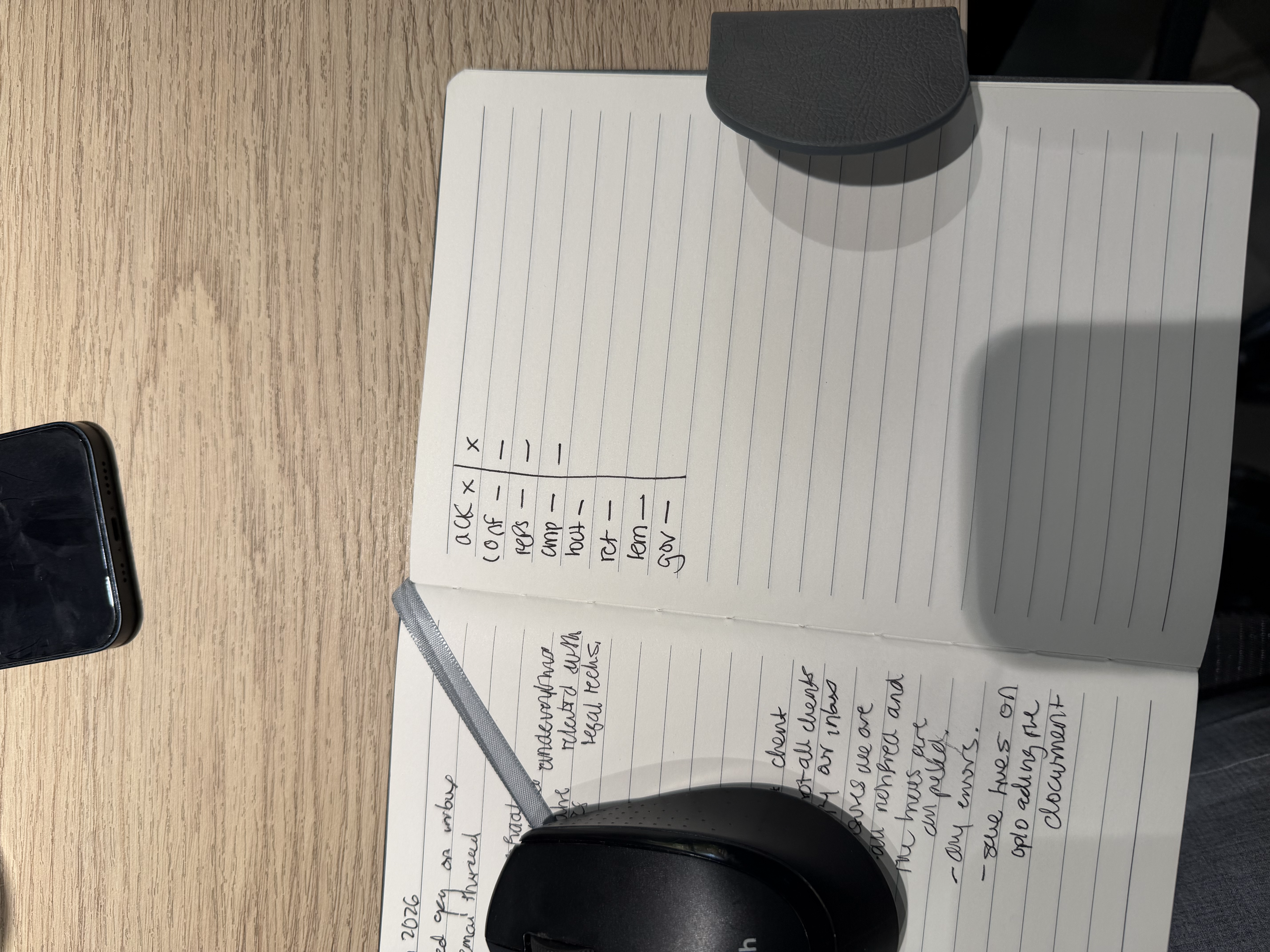 A paper checklist used by lawyers at our partner firm in Bogotá to track document tasks